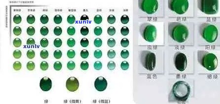 翡翠阳绿：颜色、种类、选购、保养全方位解析