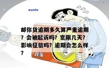 邮你贷逾期还不起会坐牢吗需要注意哪些问题