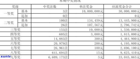 辽银行贷款逾期应对攻略