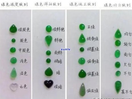 翡翠等级划分颜色