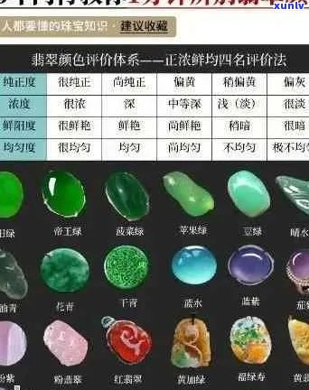 翡翠等级划分颜色