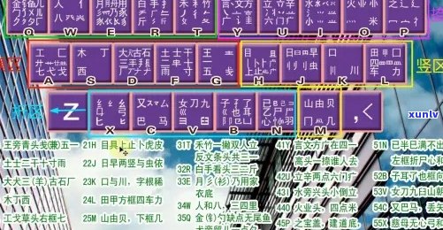 '翡翠五笔打字教程：初学者指南'