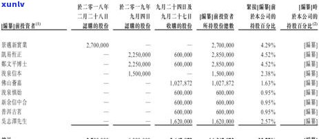 浙江普洱茶产地及其市场情况概述