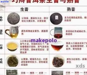 味道甜的普洱茶品种推荐：哪些品种更受欢迎？