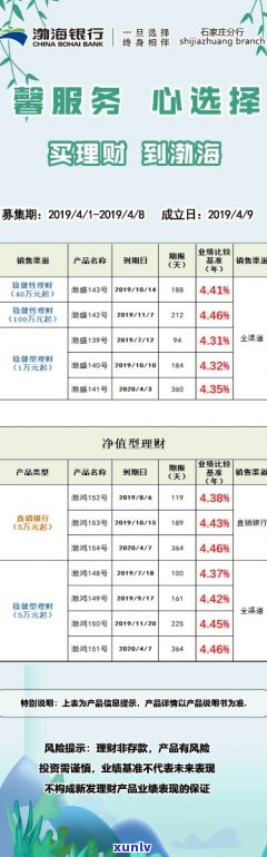 渤海银行本金打折活动详情