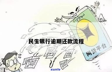 民生银行逾期几分还款 *** 是什么