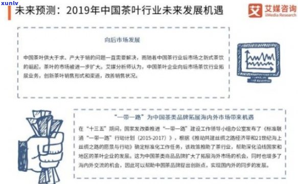 中茶企业面临的机遇与挑战：全面分析市场趋势和未来发展潜力