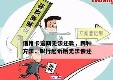 信用卡逾期被起诉执行无力尝还