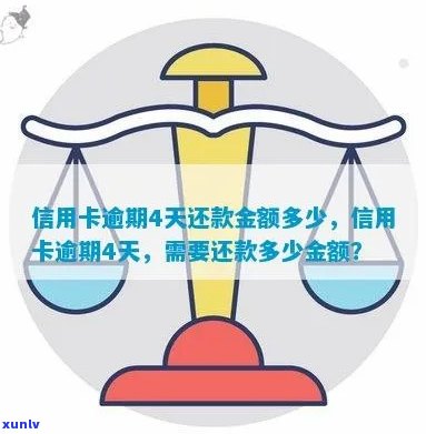 欠金融四年了怎么还款最合适