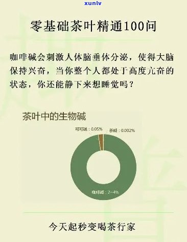 新茶为什么喝了睡不着