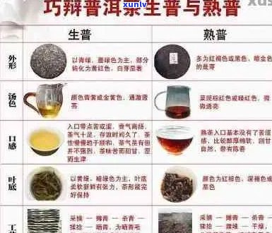 云南普洱茶挂画是否具有饮用功能？如何正确欣和使用普洱茶挂画？