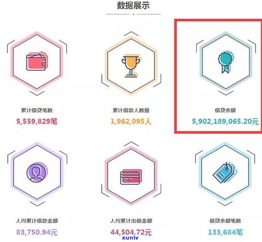 农商信用卡逾期6天-农商信用卡逾期6天还能用吗