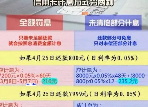 信用卡欠款去向有哪些解决办法