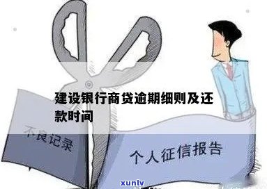 建设银行贷款逾期规定详解