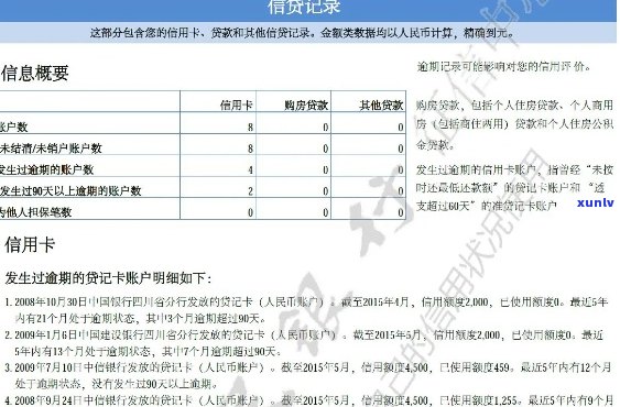 榕树贷款逾期多久报通讯录