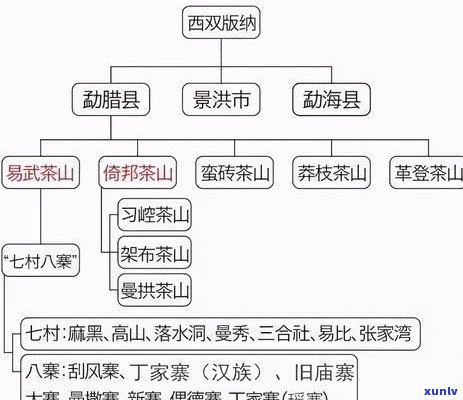 中邮消费金融如何申请减免本金-中邮消费金融如何申请减免本金贷款