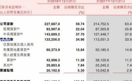 深圳农商银行逾期多久会被起诉