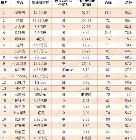 人品贷逾期短信如何处理