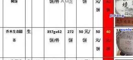 双天茶叶价格查询天字号普洱茶