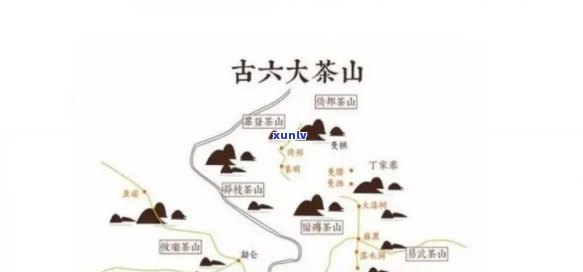 新古六大茶山是哪几个