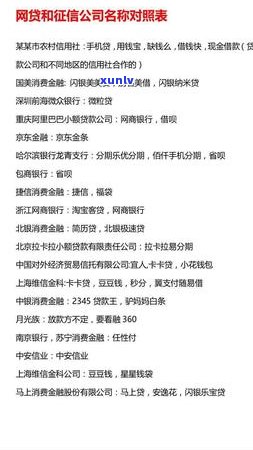 网贷逾期暂时无力偿还怎么解决