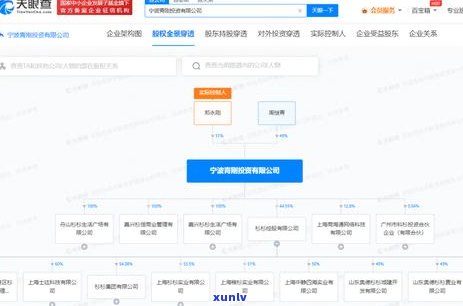 浙商银行协商还本金的条件和流程是什么