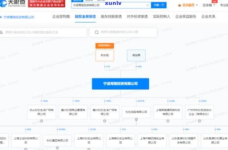 浙商银行协商还本金的条件和流程是什么