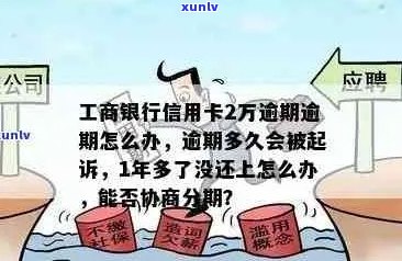 工行信用卡个性化分期会体现连续逾期吗