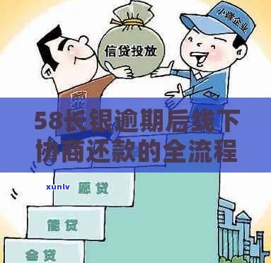 长银消费金融协商晚还如何处理