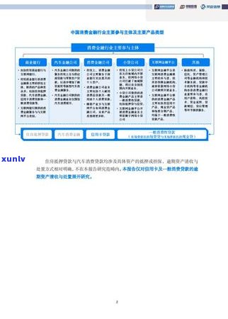 消费金融逾期一个月怎么办才能解决问题