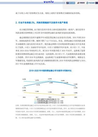 消费金融逾期一个月怎么办才能解决问题