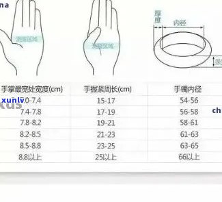 翡翠镯子3个尺寸