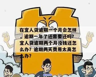 逾期一个月没钱还怎么办