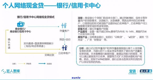 招行闪电贷逾期减免需要哪些条件