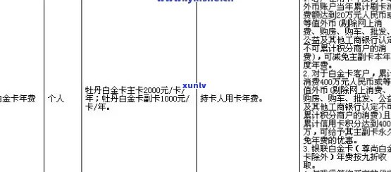 工商银行逾期处理方案民生