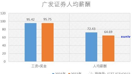 广发银行逾期立案流程解析及应对策略