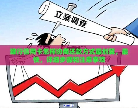 建行信用卡协商还款减免流程详解