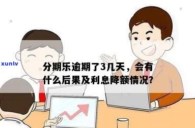 逾期减息怎么办情况及应对措