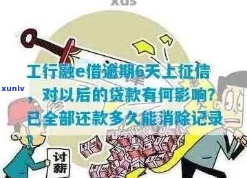 工商融e借逾期一天会被上吗