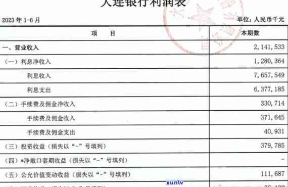 大连银行逾期利息高