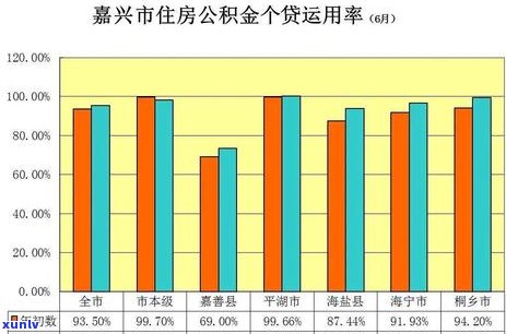 网贷逾期都可协商还款方式有哪些-网贷逾期都可协商还款方式有哪些呢