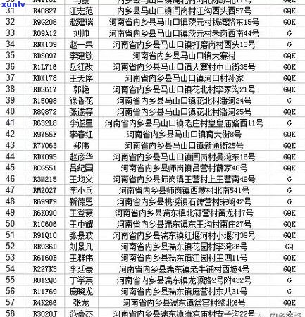 逾期6个月应该如何处理-逾期6个月应该如何处理呢