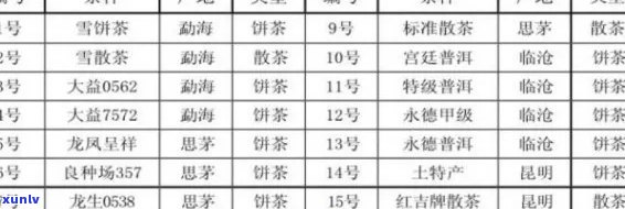 翡翠貔貅绿色好不好：翡翠貔貅身上绿色寓意与款式分析