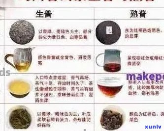 常喝普洱茶坏处