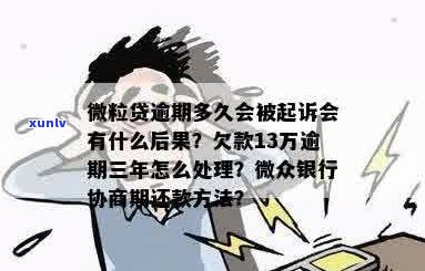 微粒贷能协商罚息吗