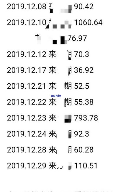 网贷欠3万多怎么上岸