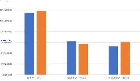 海通恒信逾期后果会怎样