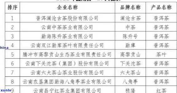 翡翠清油珠价格查询：了解不同品质和购买渠道的成本分析