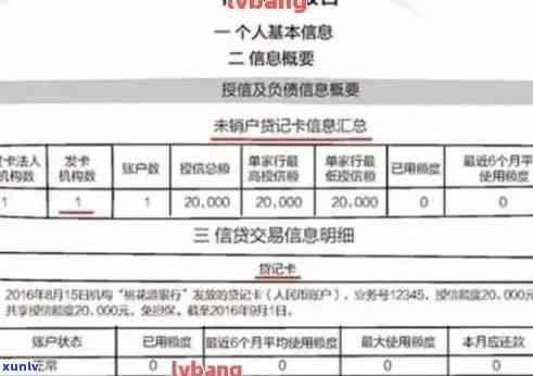 湖州银行逾期几天会上