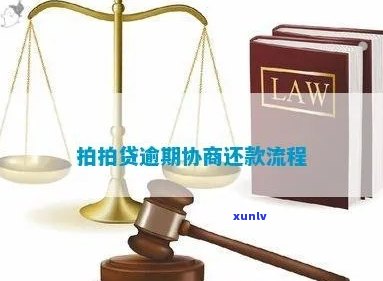 逾期5年如何协商免息